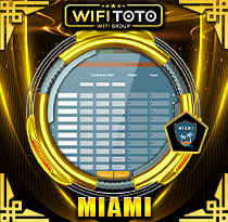 PREDIKSI TOGEL MIAMI 12 OKT 2026 WIFITOTO