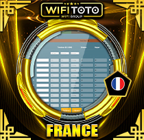 PREDIKSI TOGEL FRANCE 03 OKT 2026 WIFITOTO